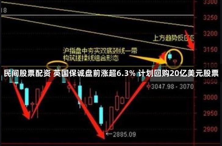 民间股票配资 英国保诚盘前涨超6.3% 计划回购20亿美元股票
