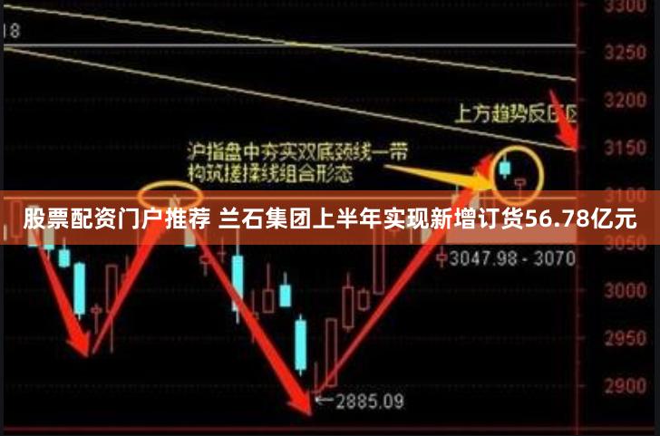 股票配资门户推荐 兰石集团上半年实现新增订货56.78亿元